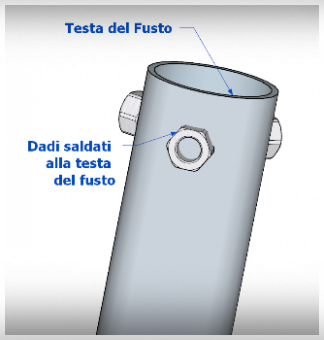 Staffe a L - VITEGEOFIX